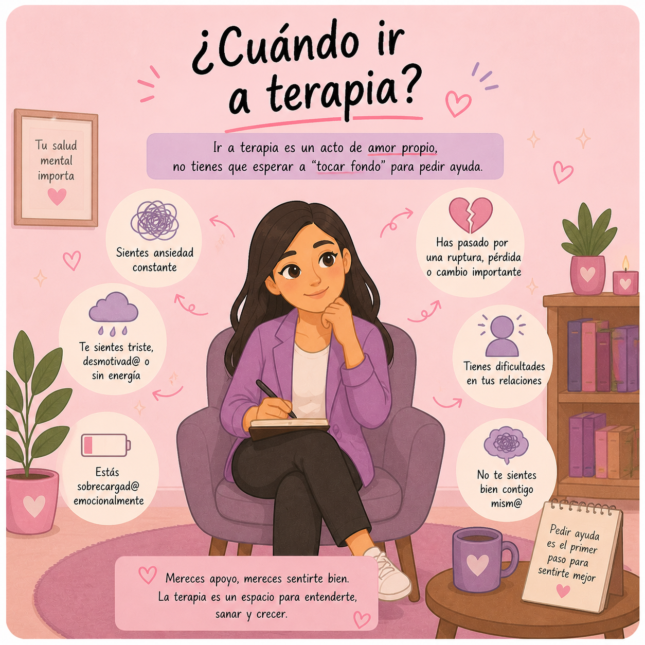 ¿CUANDO IR A TERAPIA?